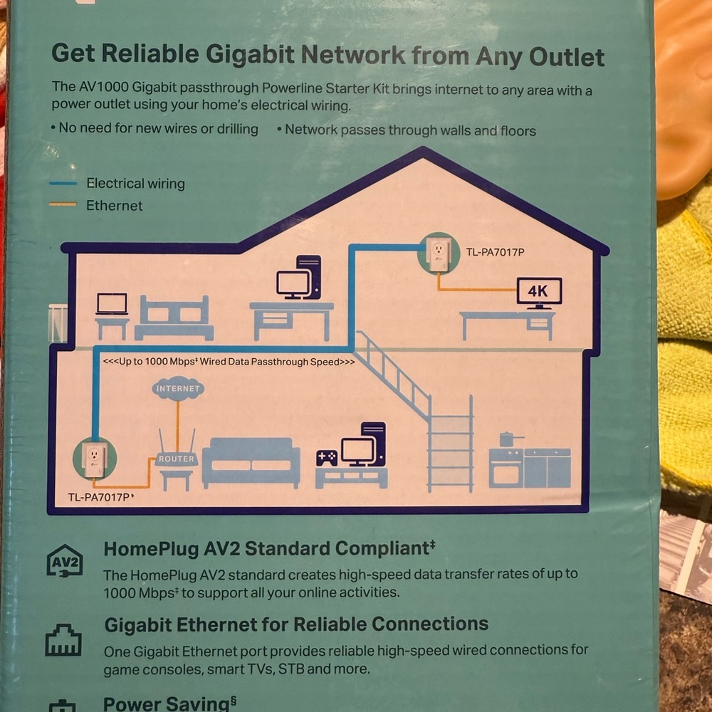 TP-Link White Powerline Networking Kit - Picture 2 of 2